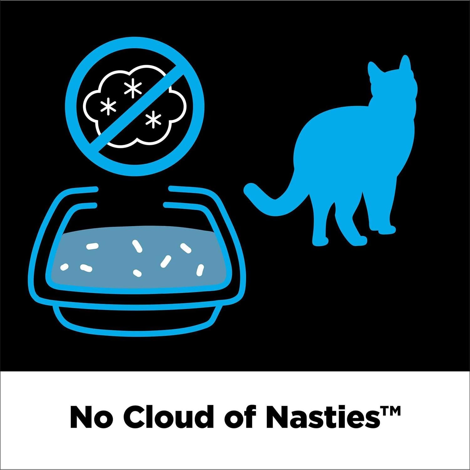 Cloud Control Platinum Clumping Cat Litter N188