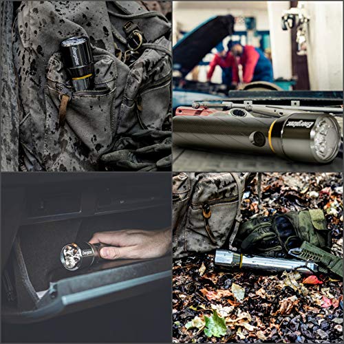 LED Metal Flashlight, 1300 Lumens L26712