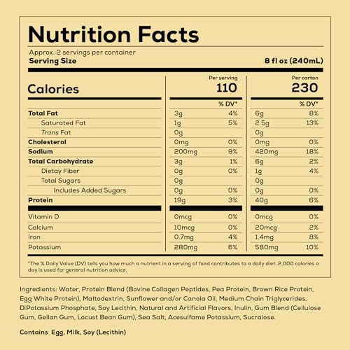 12 Pack Ready to Drink Protein Shakes J581661