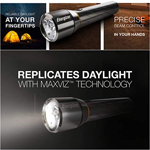 LED Metal Flashlight, 1300 Lumens L26712