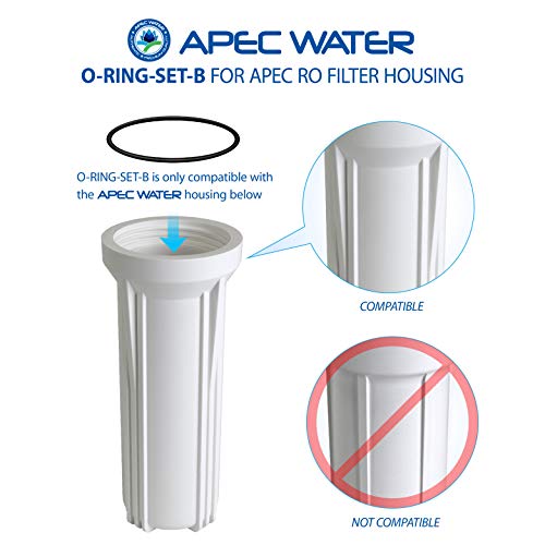 Replacement O-Ring for Reverse Osmosis Water Filter Housings A36369