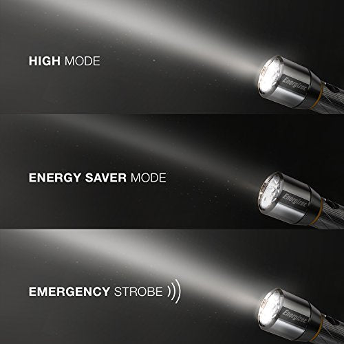LED Metal Flashlight, 1300 Lumens L26712