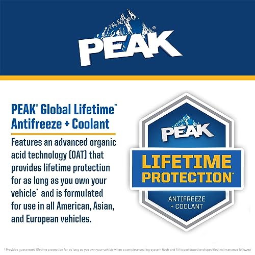 1 Gal. Antifreeze and Coolant R27940