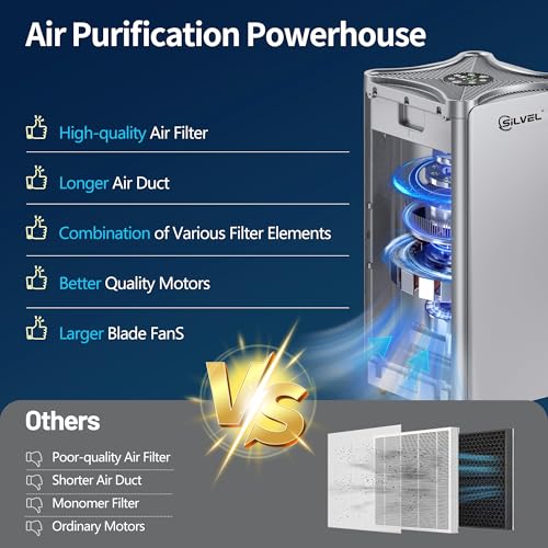 Air Purifier with Washable H13 HEPA Filter L6492