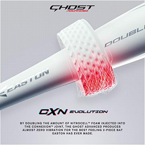 2 Pc. Composite Fastpitch Softball Bat I9402