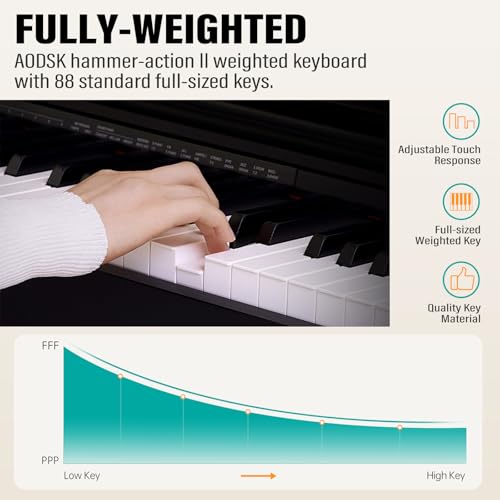 88-Key Weighted Hammer Action Digital Piano with Speakers, Furniture Stand and Triple Pedals A611