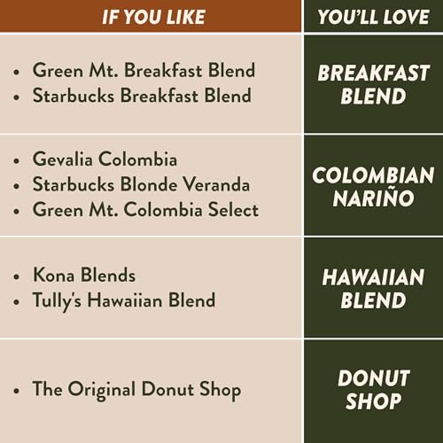 96 Count Coffee X87762