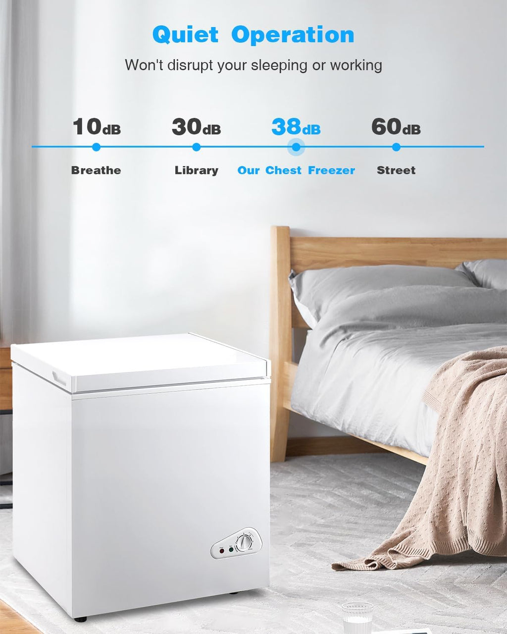 White 3.5 Cu.Ft Compact Chest Freezer with Removable Basket P182778