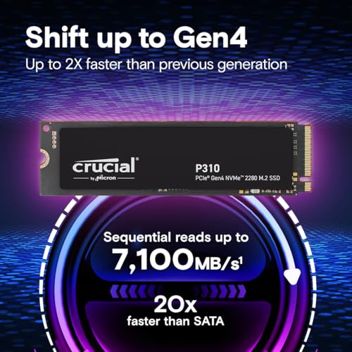 1TB PCIe Gen4 NVMe M.2 SSD M63383