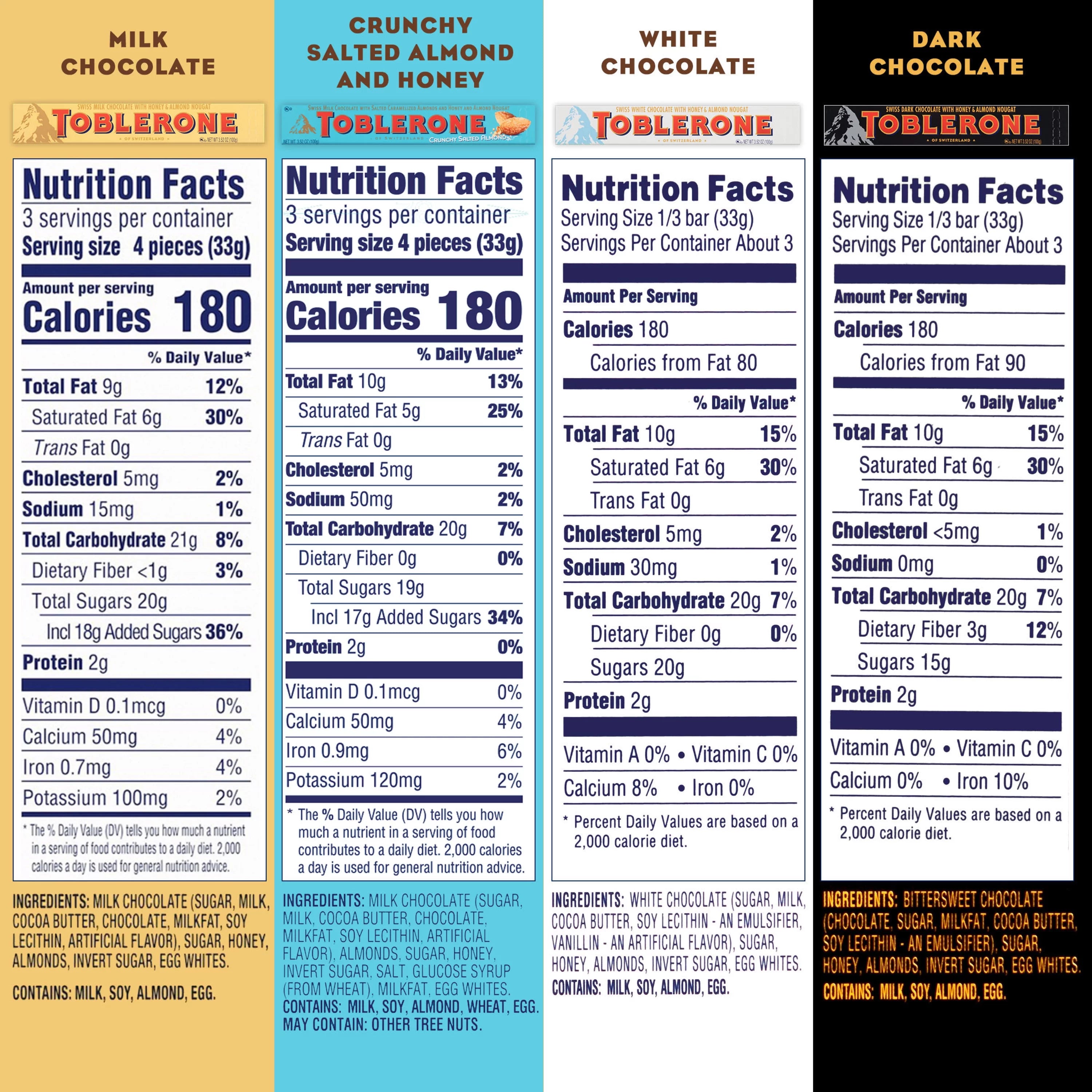 12 - 3.52 oz Swiss Chocolate Variety Pack P93567
