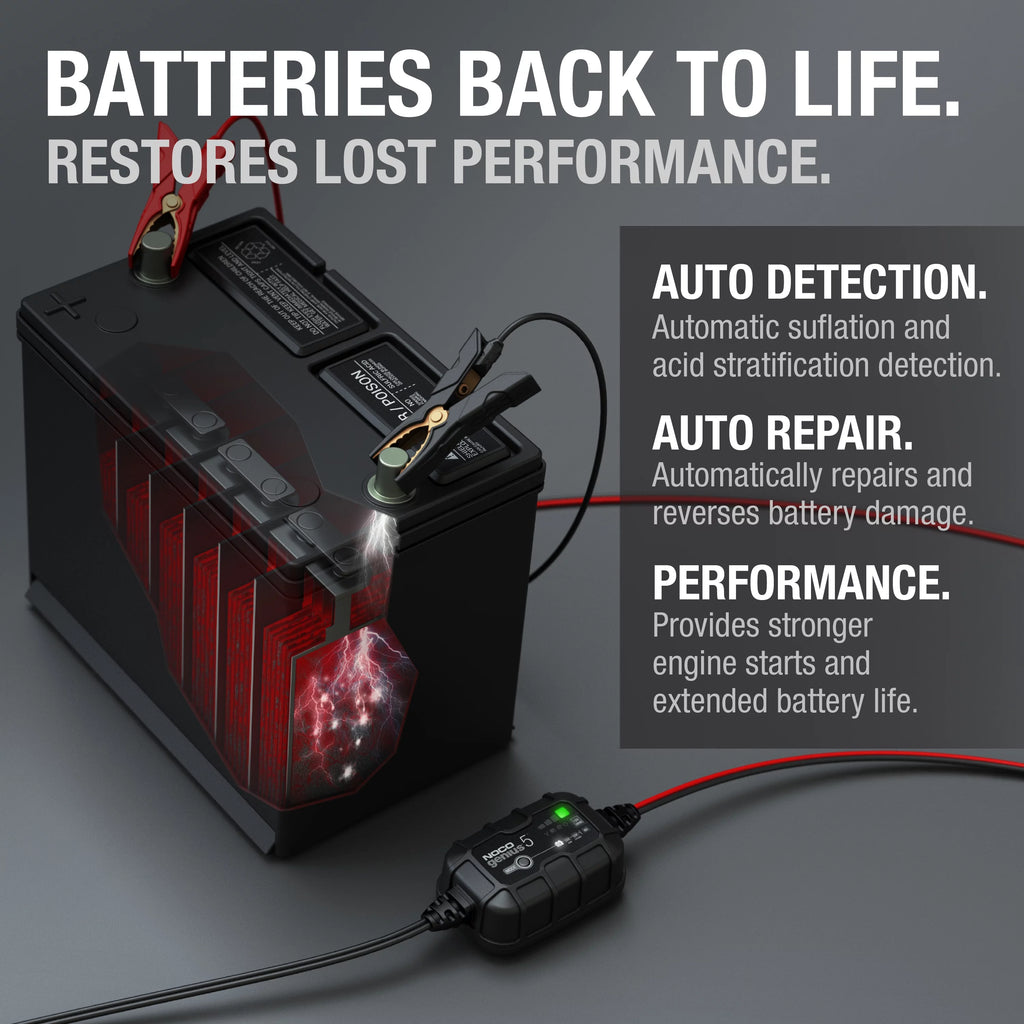6V/12V 5A Smart Battery Charger and Maintainer O6463