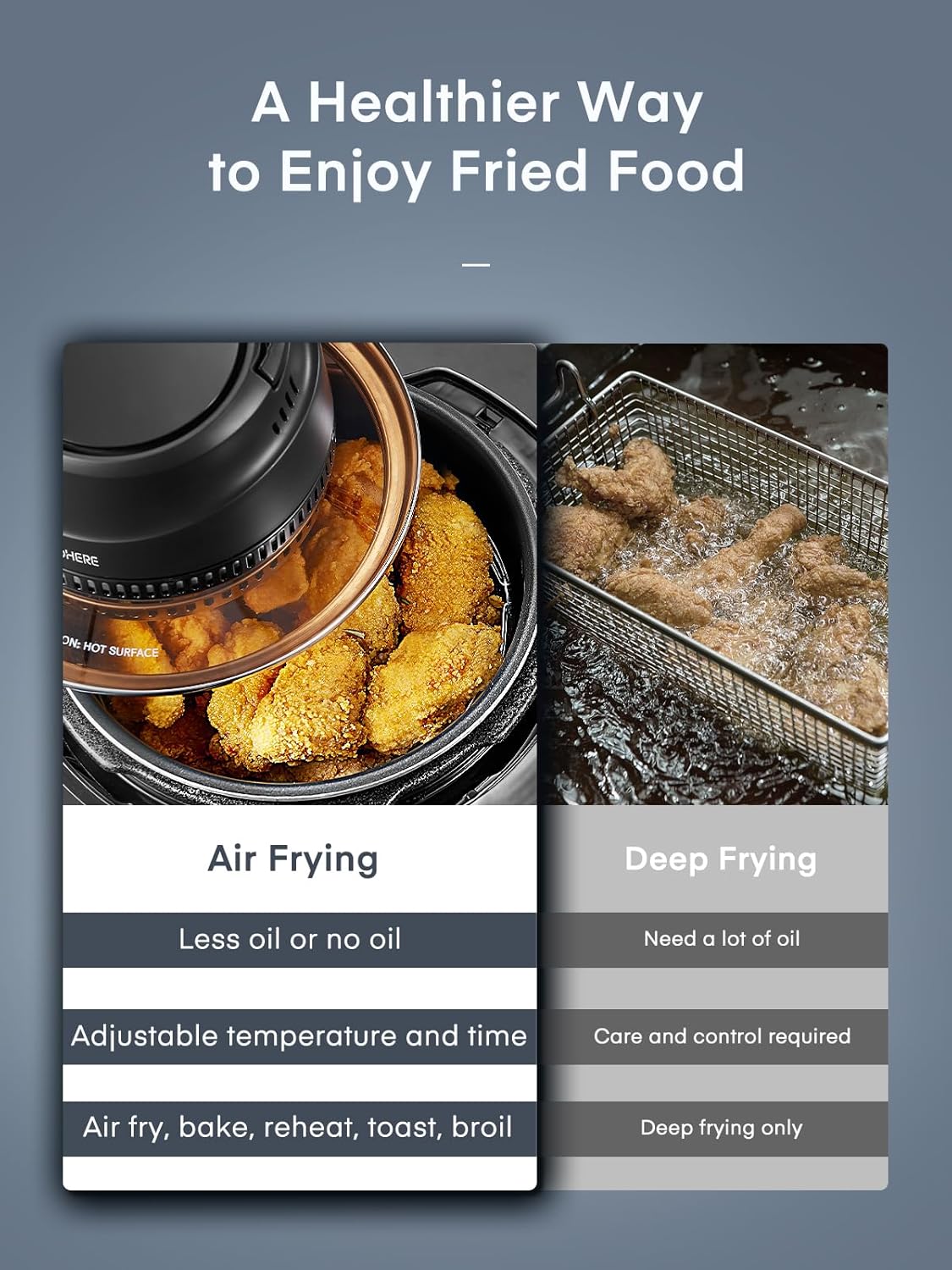 7 in 1 Air Fryer Lid for Instant Pot 6Qt/8Qt with LED Touchscreen D881
