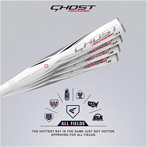 2 Pc. Composite Fastpitch Softball Bat I9402