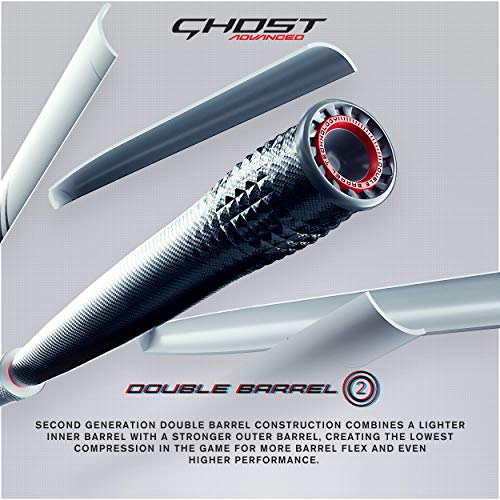 2 Pc. Composite Fastpitch Softball Bat I9402