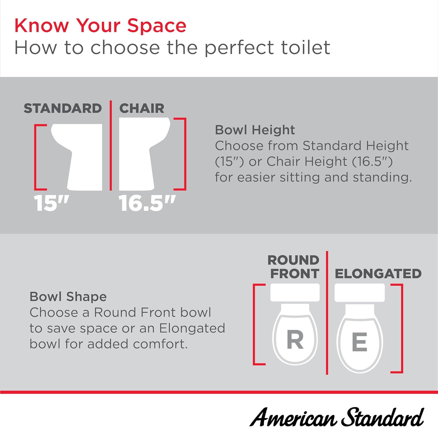 Two-Piece Toilet with Slow-Close Seat, Elongated Front, Chair Height, White, 1.28 gpf W2872