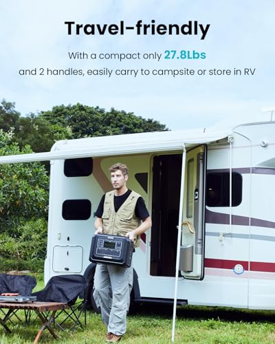 Portable Power Station 2000W (4500W Peak), 1024Wh LiFePO4 Battery Generator I7426