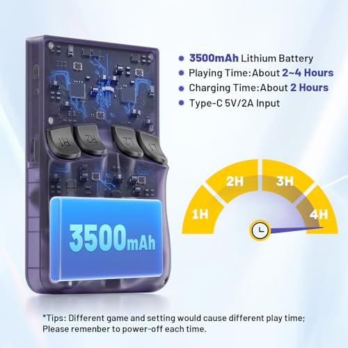 Retro Handheld Game Console with 64GB TF Card, 3.5 Inch IPS Screen Black C84244