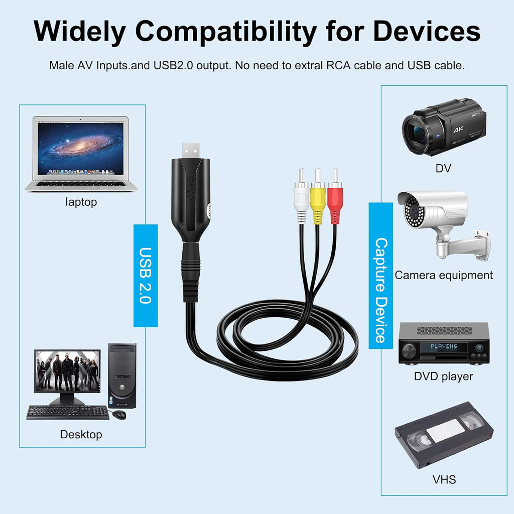 USB 2.0 AV RCA Video Audio Capture Card Adapter M984