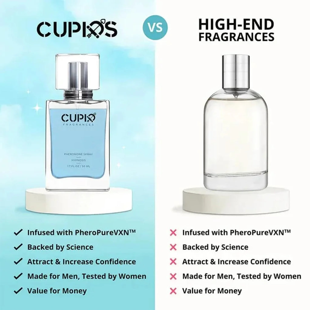 Cupid Hypnosis Cologne Long-lasting Fragrances Natural Herbal Woody Fragrance for Men (2 Bottles) L99927