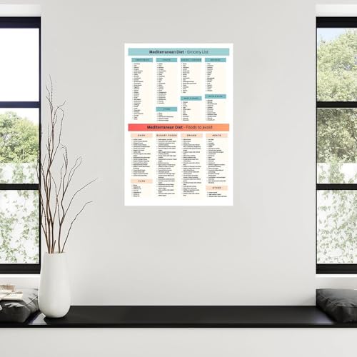 Mediterranean Diet Food Guide Poster Canvas Painting Wall Art 08x12inch Unframe-style R76865