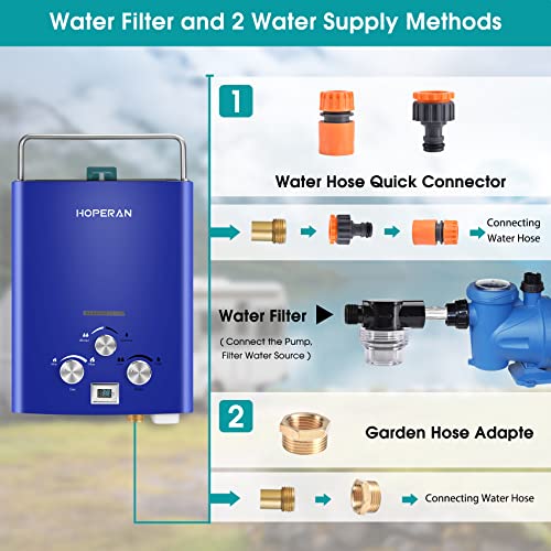Blue 1.6GPM 6L Portable Propane Tankless Water Heater A1364