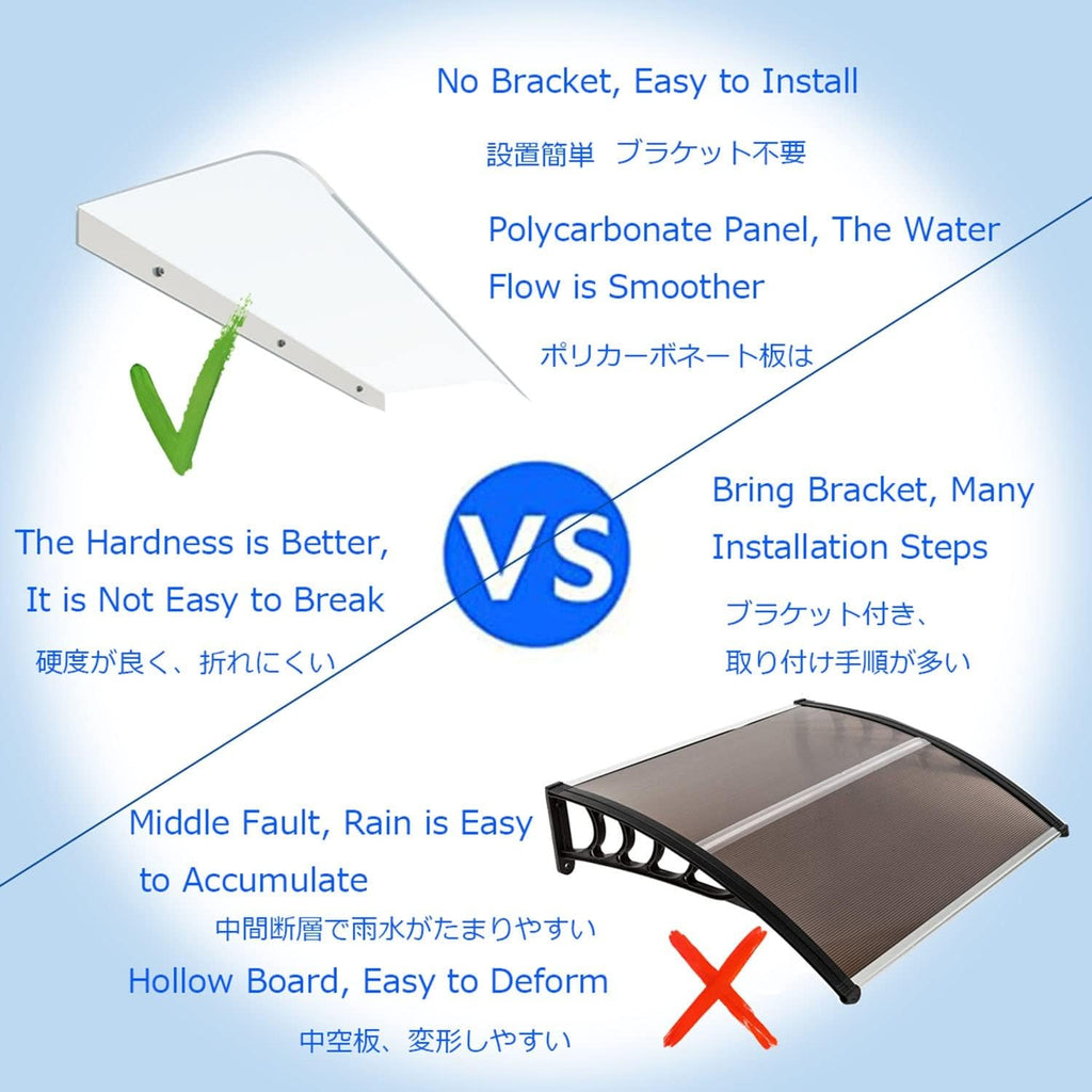 Clear Polycarbonate Awning Sheet (15.7X39in) N19917
