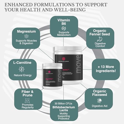 Digestive Health Supplement Powder, 30 Servings A305703