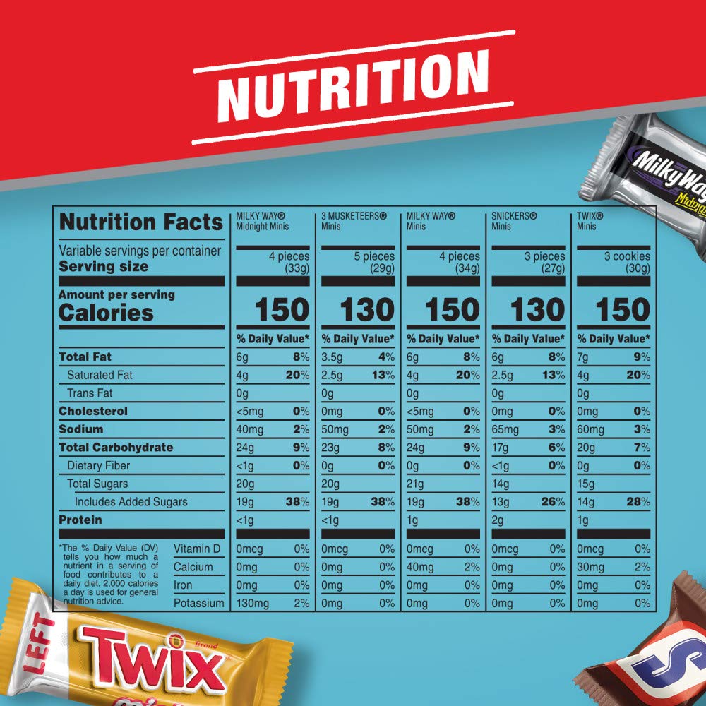40 oz 135 Piece Milk Chocolate & Dark Chocolate Candy Bars Variety Pack H82262