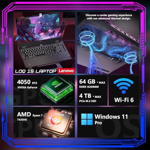 15.6 FHD 144Hz IPS Gaming Laptop with AMD Ryzen 7 7435HS, RTX 4050, 32GB DDR5, 1TB SSD A747042