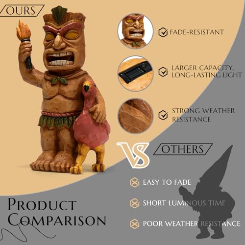 Solar Powered Tiki Figurine with Light D720