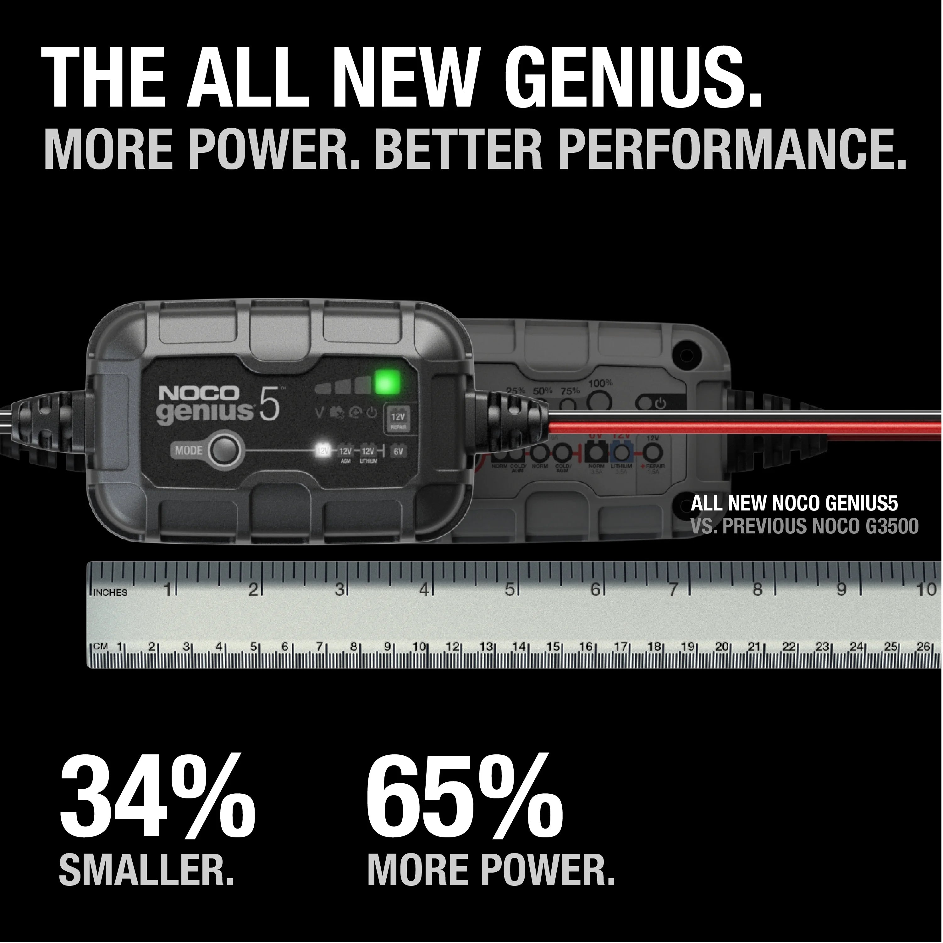 6V/12V 5A Smart Battery Charger and Maintainer O6463