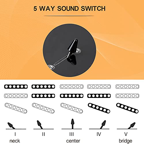 Full Size Electric Guitar with 20W Amp and Accessories Pack Guitar Bag (Green) I953