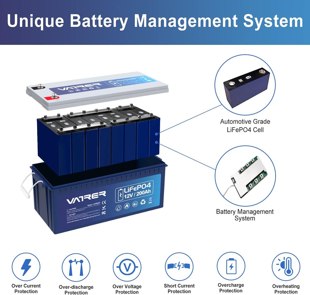 12V 200AH Lithium Iron LiFePO4 Deep Cycle Battery with 200A BMS A997869