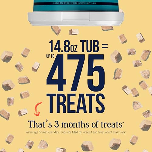 Freeze Dried Raw Chicken Breast Dog Treats, 14.8 Ounce Resealable Tub O405