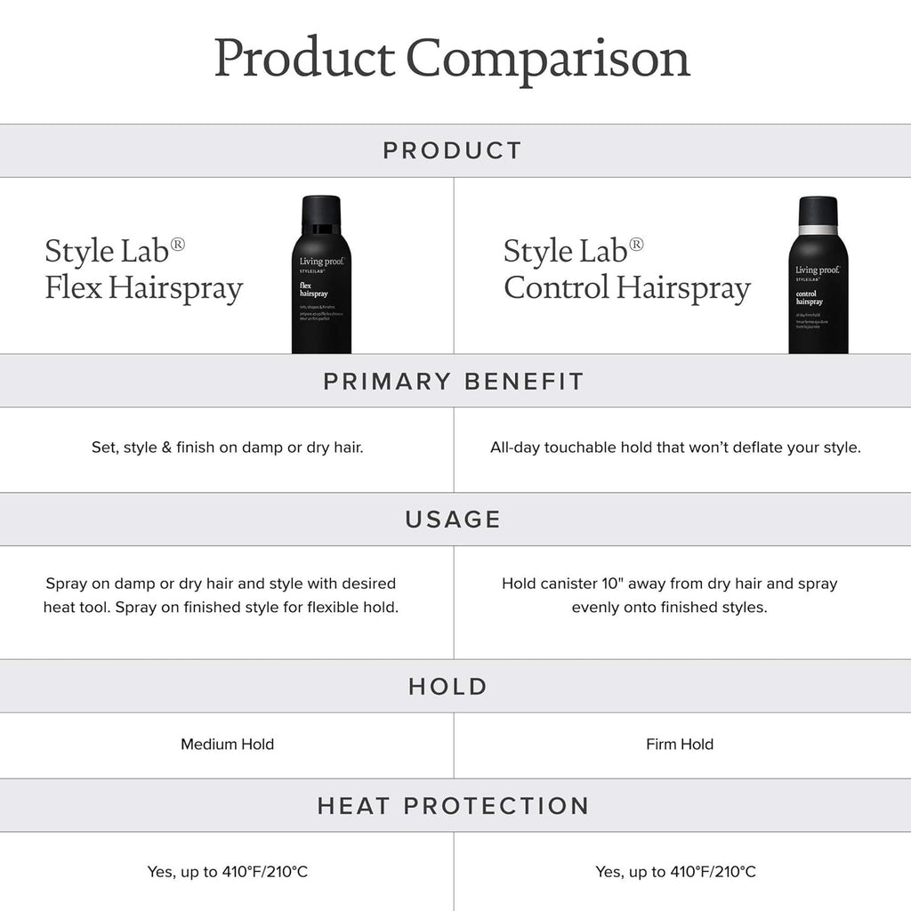 7.5 oz Hairspray K898