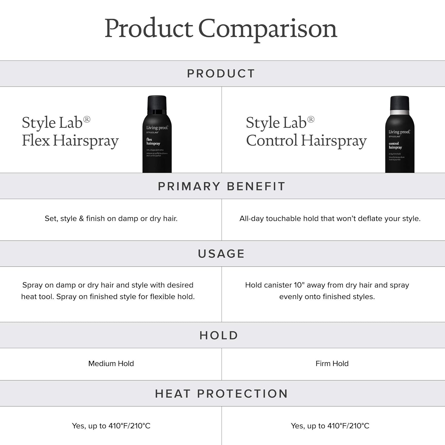 7.5 oz Hairspray K898