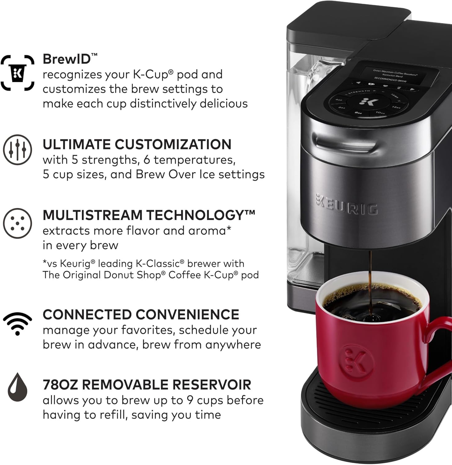 Black Single Serve K-Cup Pod Coffee Maker M563795