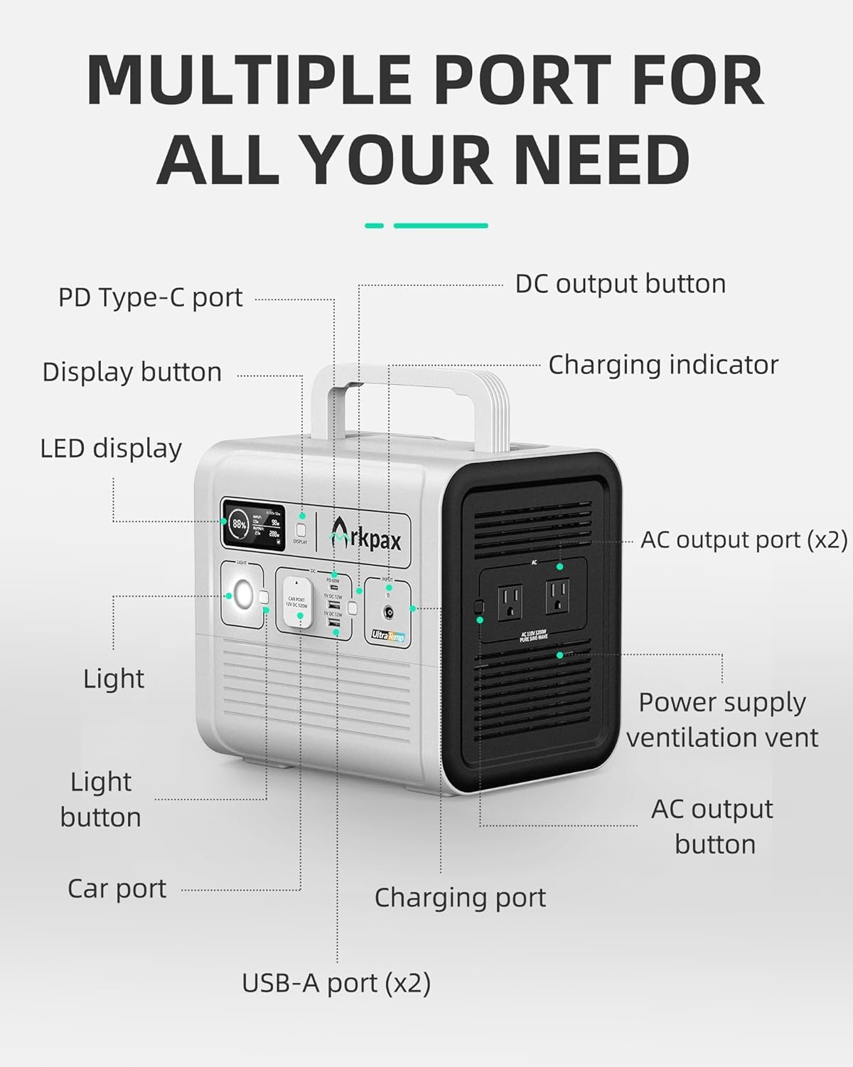 1051Wh 1200W Pure Sine Wave Portable Power Station C7198