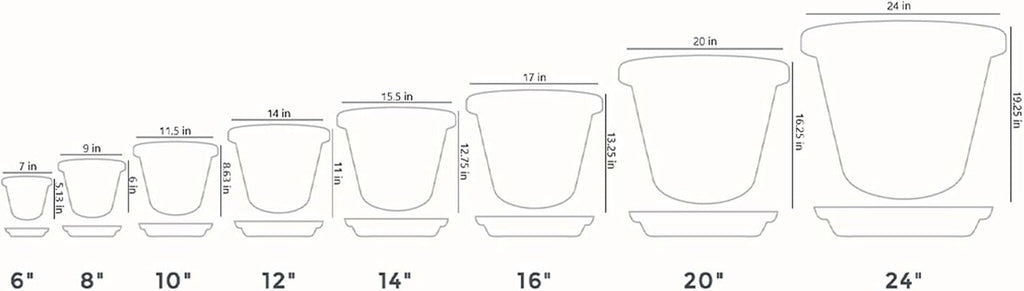 24 Inch Slate Blue Plastic Flower Pot Planter with Drainage Holes (2 Pack) X23779