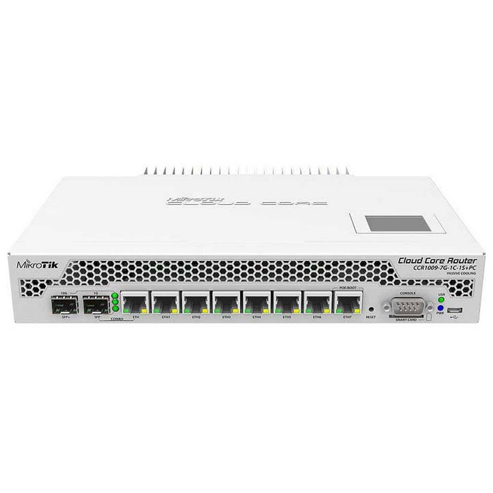 White Wired Router Gigabit Ethernet F2732