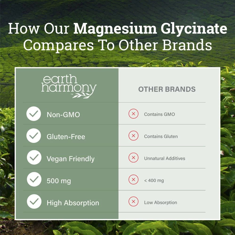 Magnesium Glycinate 500 mg - 120 Capsules S67618