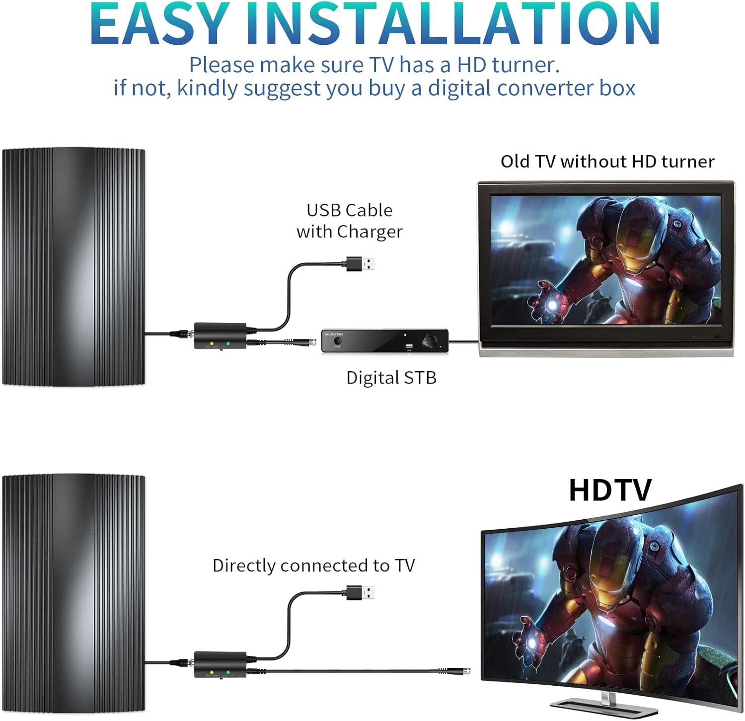 Indoor Outdoor TV Antenna with Amplifier Signal Booster J383