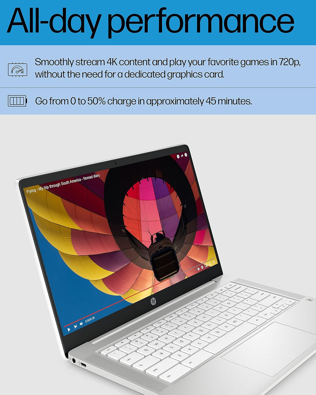 14" HD Display Chromebook Laptop with Intel Celeron N4120, 4 GB RAM, 64 GB eMMC M232217