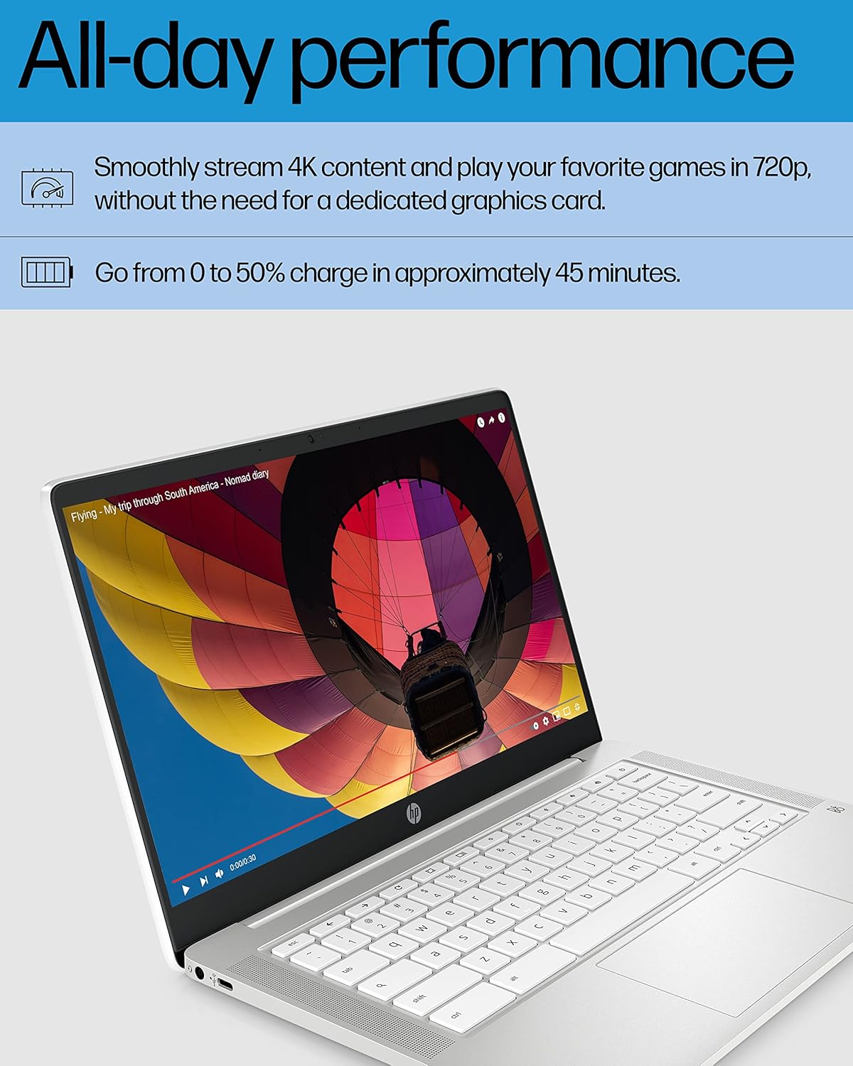 14" HD Display Chromebook Laptop with Intel Celeron N4120, 4 GB RAM, 64 GB eMMC M232217