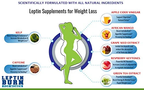 Diet Pills K81350