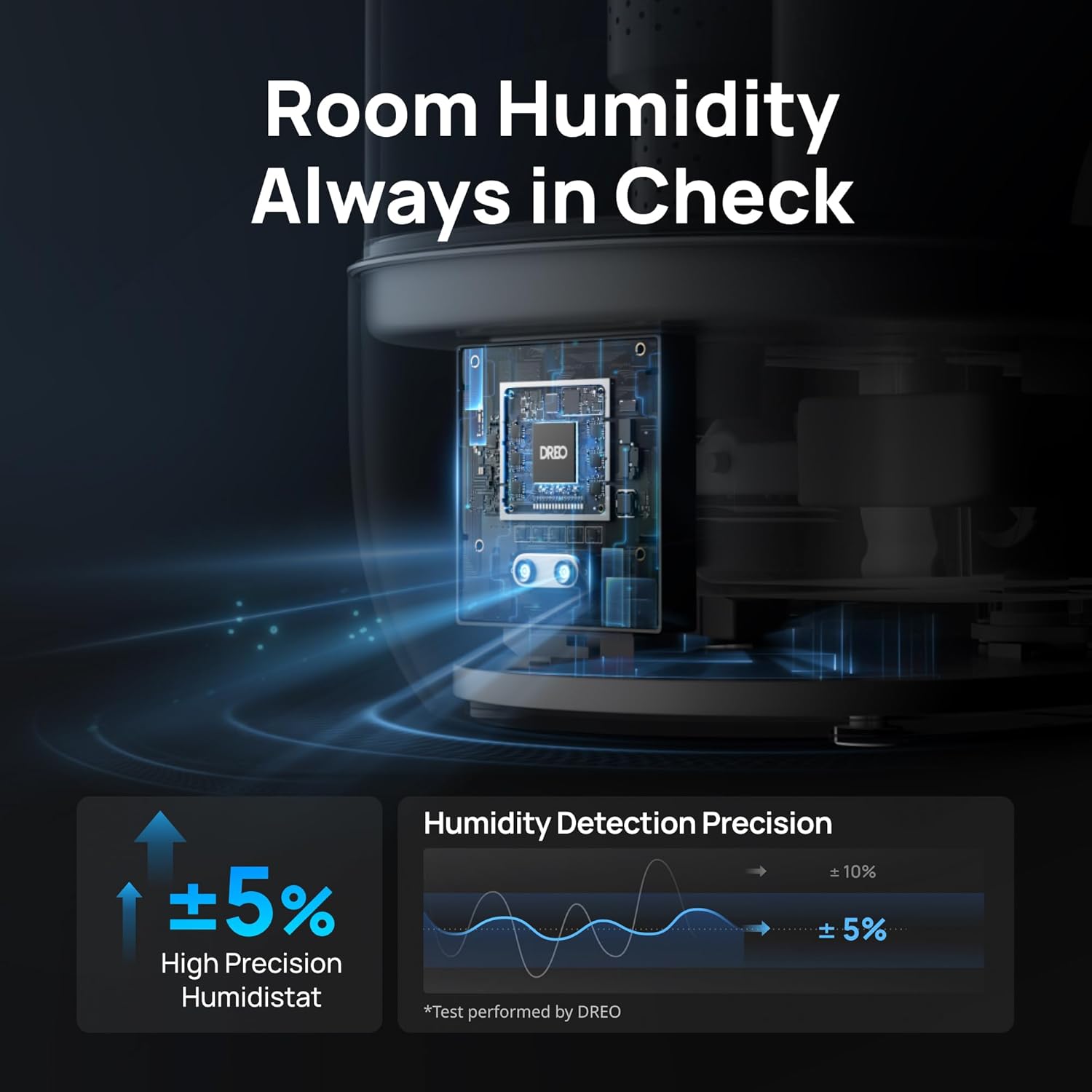 6L Smart Ultrasonic Humidifier, Gray Y336638