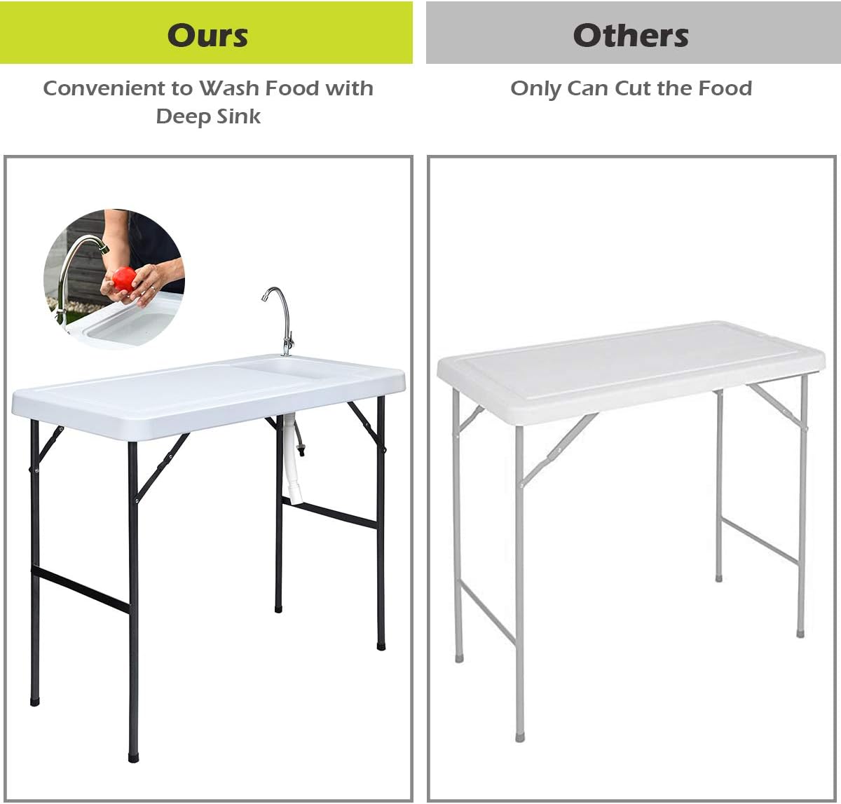Folding Fish Cleaning Table with Sink and Faucet S63870