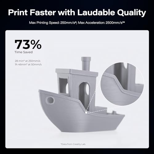 Creality Ender 3 V3 SE 3D Printer, 250mm/s Printing Speed, 220x220x250mm H807201