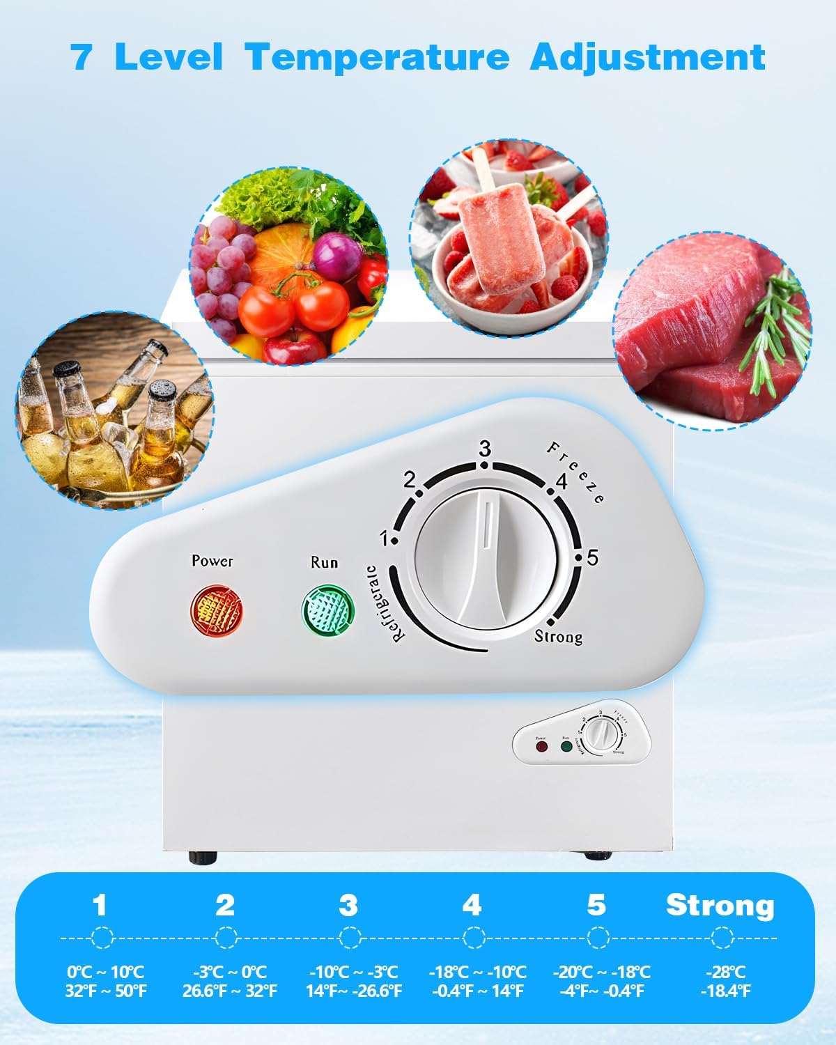 White 3.5 Cu.Ft Compact Chest Freezer with Removable Basket P182778