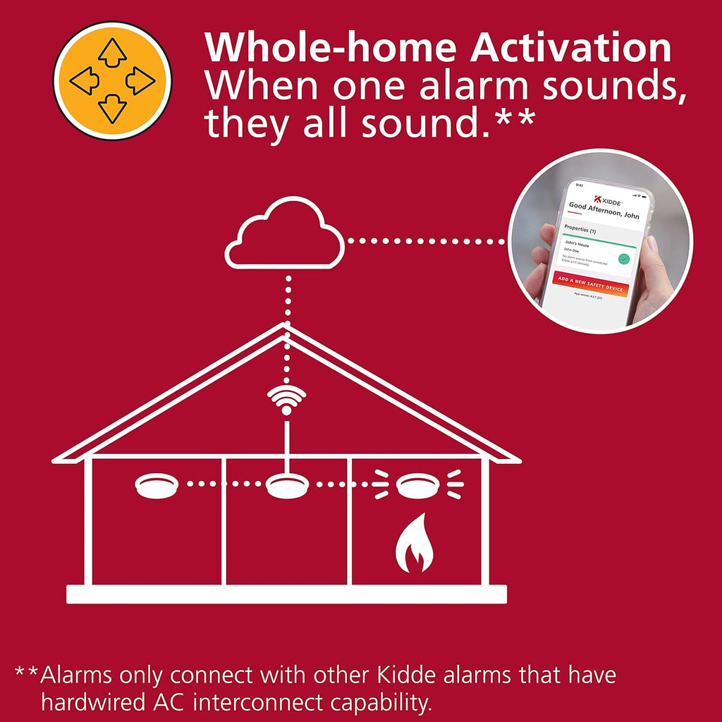2 Pack Hardwired Smoke Detector with Battery Backup F1029